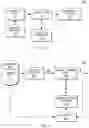 Fig. 03 - Machine-learning to alarm or pre-empt query execution
