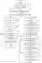 Fig. 01 - METHODS OF RENDERING A MOBILE APPLICATION PAGE BASED ON PAST USAGE INFORMATION AND RELATED WIRELESS DEVICES
