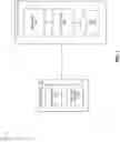 Fig. 02 - System and method for rendering overlapping points