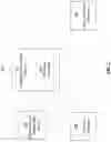 Fig. 02 - Data structures and processing methods for highly scalable simulation platforms