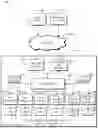 Fig. 01 - Integrated circuits as a service