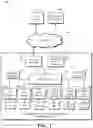 Fig. 02 - Integrated circuits as a service