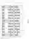 Fig. 146 - Logic drive based on standard commodity FPGA IC chips