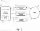 Fig. 02 - Prediction methods and systems for structural repair during heavy maintenance of aircraft