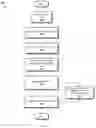 Fig. 03 - Chemical formulation-aware cognitive search and analytics