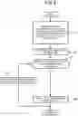 Fig. 04 - LICENSE MANAGEMENT SYSTEM AND LICENSE MANAGEMENT METHOD