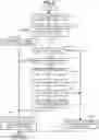 Fig. 05 - LICENSE MANAGEMENT SYSTEM AND LICENSE MANAGEMENT METHOD