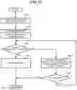 Fig. 09 - LICENSE MANAGEMENT SYSTEM AND LICENSE MANAGEMENT METHOD