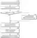 Fig. 01 - METHOD AND DEVICE FOR AUTHENTICATING USER USING USER'S BEHAVIOR PATTERN