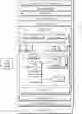 Fig. 01 - Biometric authentication of electronic signatures