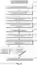 Fig. 07 - Biometric authentication of electronic signatures