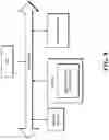 Fig. 09 - Method and apparatus for authorized login