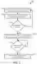Fig. 03 - Apparatus and method to protect an information handling system against other devices