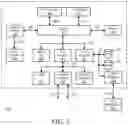 Fig. 04 - Apparatus and method to protect an information handling system against other devices