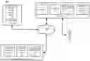 Fig. 01 - CONFIRMING THE IDENTITY OF INTEGRATOR APPLICATIONS