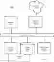 Fig. 07 - CONFIRMING THE IDENTITY OF INTEGRATOR APPLICATIONS