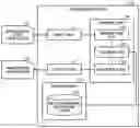 Fig. 01 - Assignment device, assignment method, and assignment program