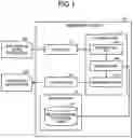 Fig. 02 - Assignment device, assignment method, and assignment program