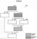 Fig. 04 - Assignment device, assignment method, and assignment program
