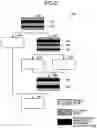 Fig. 06 - Assignment device, assignment method, and assignment program