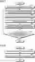 Fig. 08 - Assignment device, assignment method, and assignment program