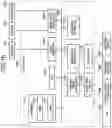 Fig. 10 - Assignment device, assignment method, and assignment program