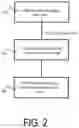Fig. 03 - Dynamic page similarity measurement