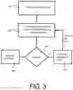 Fig. 04 - Dynamic page similarity measurement
