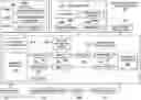 Fig. 01 - Detecting malicious user activity