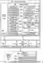 Fig. 03 - Detecting malicious user activity