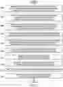 Fig. 06 - Detecting malicious user activity