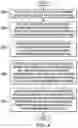 Fig. 07 - Detecting malicious user activity