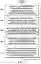 Fig. 08 - Detecting malicious user activity