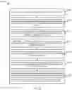 Fig. 05 - Malware identification using multiple artificial neural networks