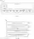 Fig. 06 - Malware identification using multiple artificial neural networks