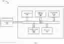 Fig. 07 - Malware identification using multiple artificial neural networks