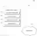 Fig. 01 - Time and frequency domain analysis of bytecode for malware detection