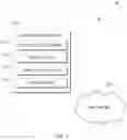 Fig. 02 - Time and frequency domain analysis of bytecode for malware detection