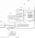 Fig. 07 - Time and frequency domain analysis of bytecode for malware detection