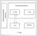 Fig. 01 - METHOD FOR STARTING TRUSTED EMBEDDED PLATFORM BASED ON TPM INDUSTRIAL CONTROL