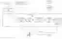 Fig. 01 - OPEN-SOURCE SOFTWARE VULNERABILITY ANALYSIS