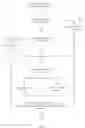 Fig. 07 - OPEN-SOURCE SOFTWARE VULNERABILITY ANALYSIS