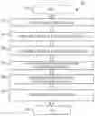 Fig. 01 - Method and system for identifying virtualized applications