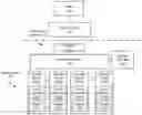 Fig. 01 - Peer storage devices supporting protection information