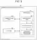 Fig. 06 - Information processing apparatus and method for processing information