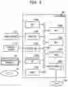 Fig. 03 - Information provision apparatus and information provision method