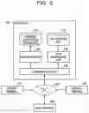 Fig. 04 - Information provision apparatus and information provision method