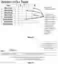 Fig. 11 - METHOD AND SYSTEM FOR SELECTIVE ACCESS OF STORED OR TRANSMITTED BIOINFORMATICS DATA