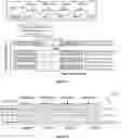 Fig. 14 - METHOD AND SYSTEM FOR SELECTIVE ACCESS OF STORED OR TRANSMITTED BIOINFORMATICS DATA