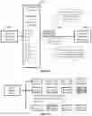 Fig. 22 - METHOD AND SYSTEM FOR SELECTIVE ACCESS OF STORED OR TRANSMITTED BIOINFORMATICS DATA